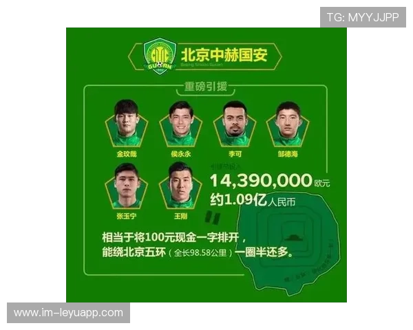 国安若在冬窗补强,战绩提升的时间窗口在哪里? 国安若在冬窗补强,战绩提升的时间窗口在哪里?